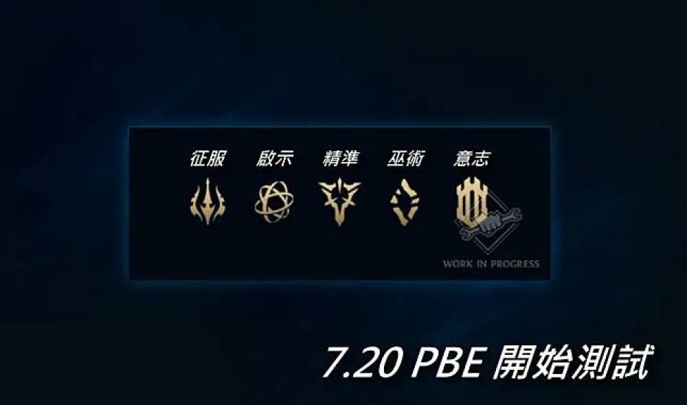 【英雄聯盟】官方紅帖：S8 符文路徑總覽