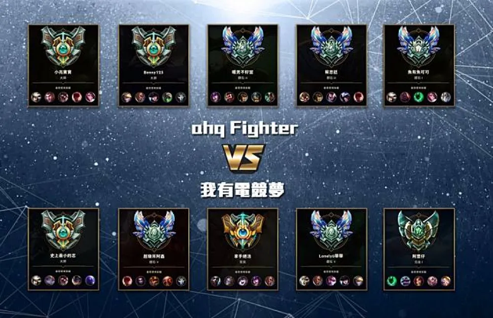 【六都電競爭霸戰】準決賽賽前分析：ahq Fighter vs. 我有電競夢