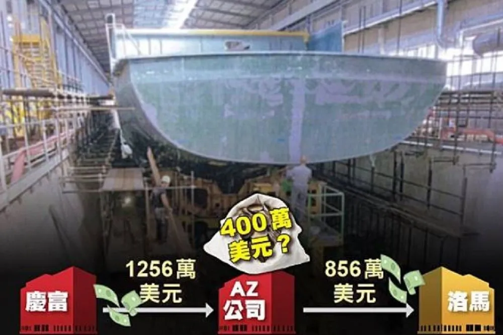 慶富聲明：與洛馬款項皆依契約履行