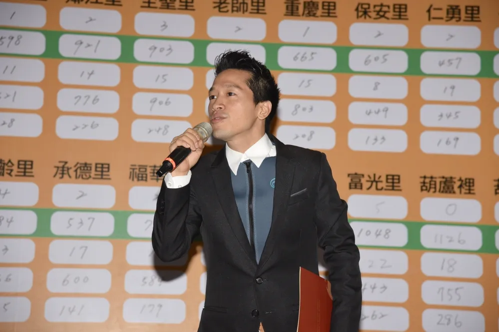 【直播】北市立委補選結果　何志偉38591票擊敗陳炳甫、陳思宇