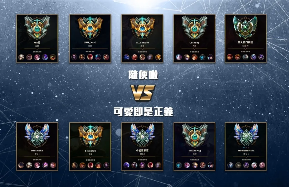 【六都電競爭霸戰】台北冠軍賽賽前分析：隨便啦 vs. 可愛即是正義