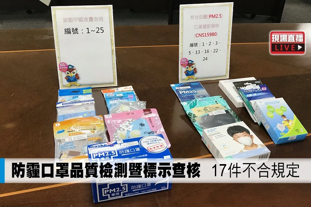 【直播】「防霾口罩品質檢測暨標示查核」　17件不合規定