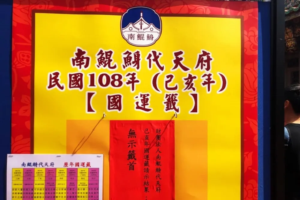 藍弋丰專欄：國運籤抽無籤的數學習題與歷史教訓