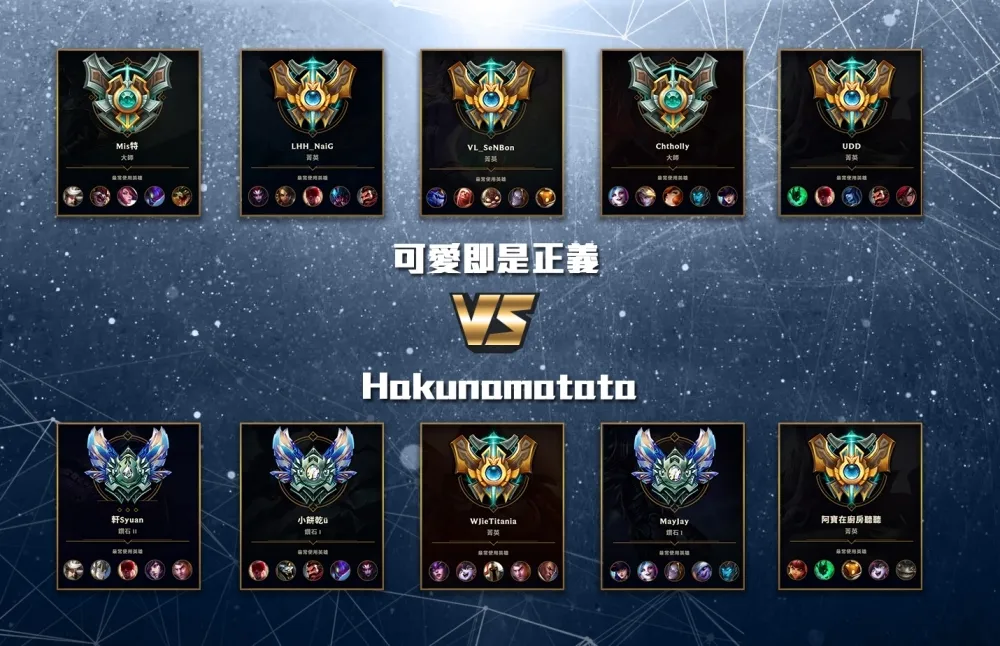【六都電競爭霸戰】準決賽賽前分析：可愛即是正義 vs. Hakunamatata