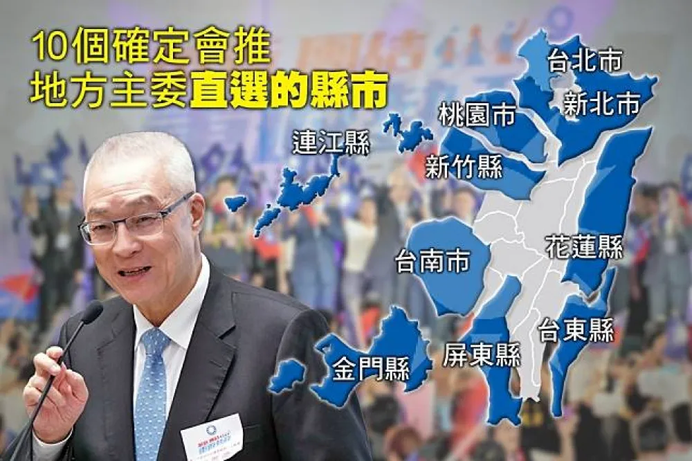 國民黨中央拿主委名位還人情債　地方痛批：直選虛晃一招
