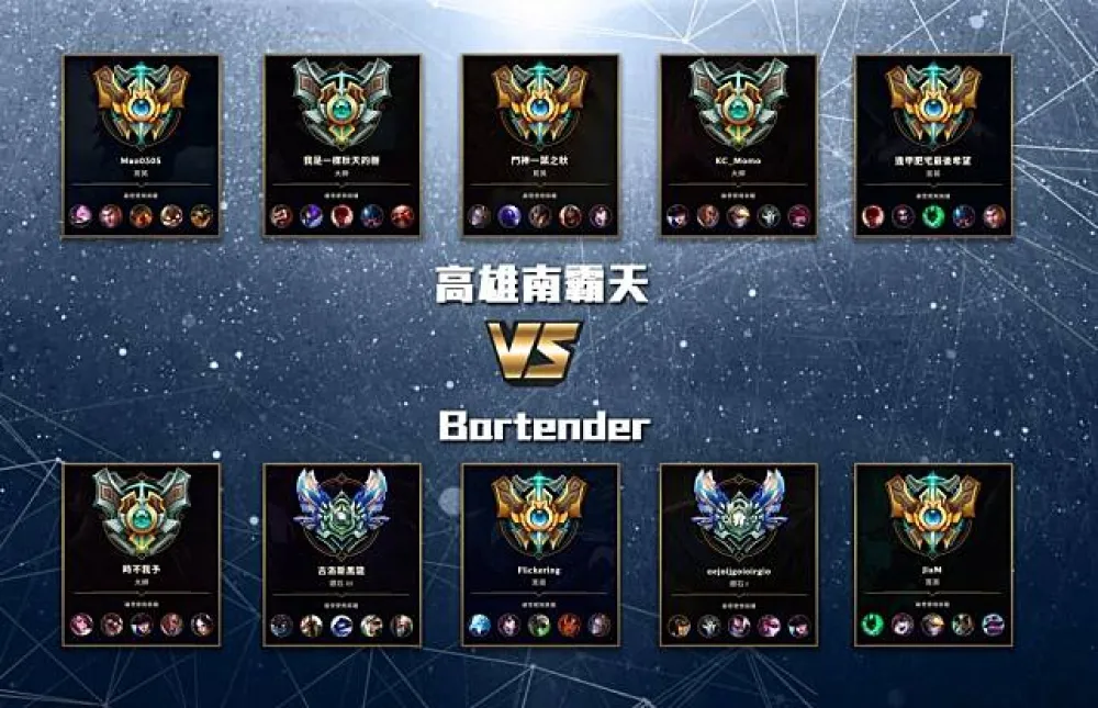 【六都電競爭霸戰】準決賽捉對廝殺分析： 高雄南霸天 vs. Bartender