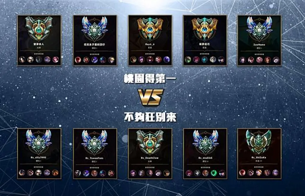 【六都電競爭霸戰】桃園冠軍賽賽前分析：桃園得第一 vs. 不夠狂別來