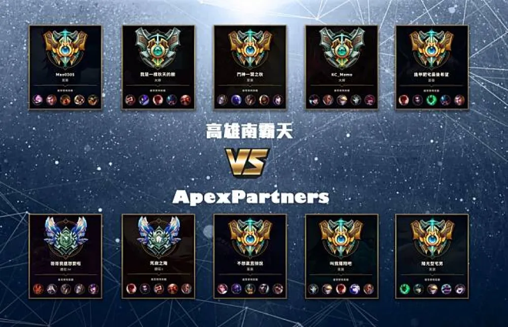 【六都電競爭霸戰】高雄冠軍賽賽前分析：高雄南霸天 vs. ApexPartners