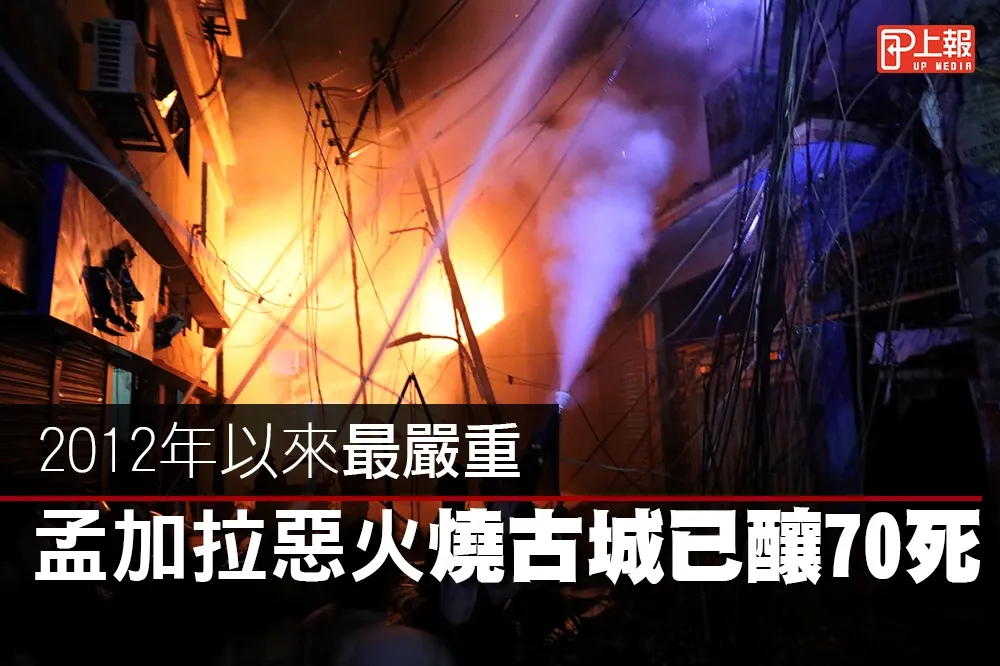 【影片】2012年以來最嚴重　孟加拉惡火燒古城已釀70死