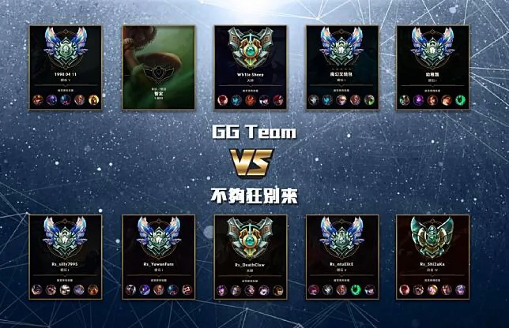 【六都電競爭霸戰】準決賽賽前分析：GG Team vs. 不夠狂別來