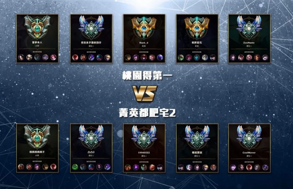 【六都電競爭霸戰】準決賽賽前分析：桃園得第一 vs. 菁英都肥宅2