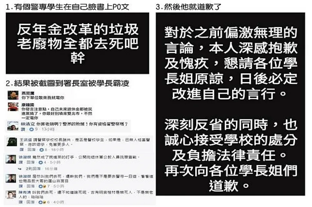 警專生批反年改　資深警下馬威：你下單位敢來我就電你