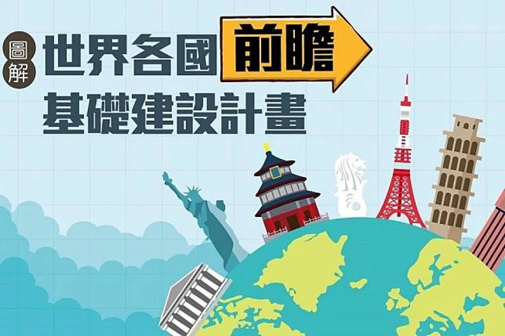 【國民黨前瞻懶人包】中國用互聯網改造古鎮　台灣只在乎停車