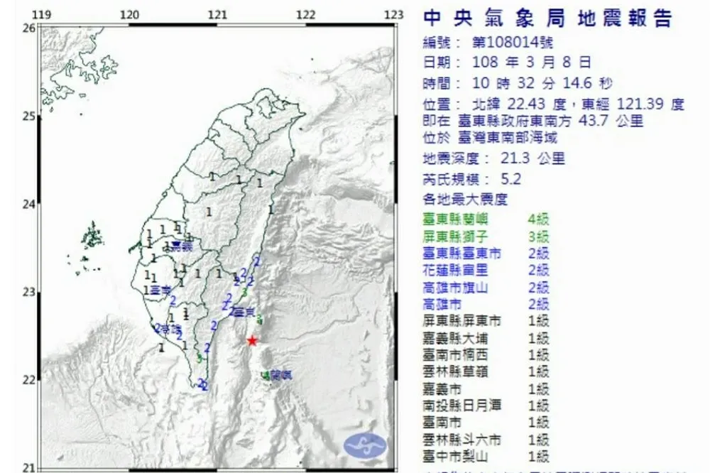 【快訊】台東近海規模5.2地震　最高震度蘭嶼達4級