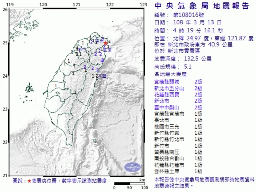 新北貢寮清晨發生規模5.1級地震　原能會：核電廠運作無虞