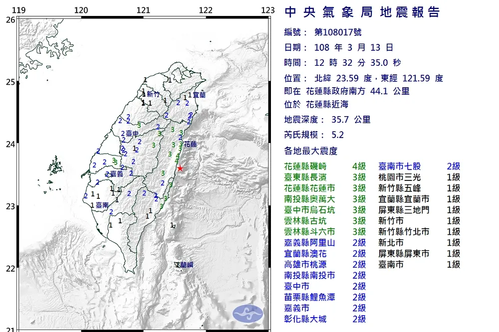 【13日第二震】花蓮近海規模5.2地震　消防局：目前未傳出災情