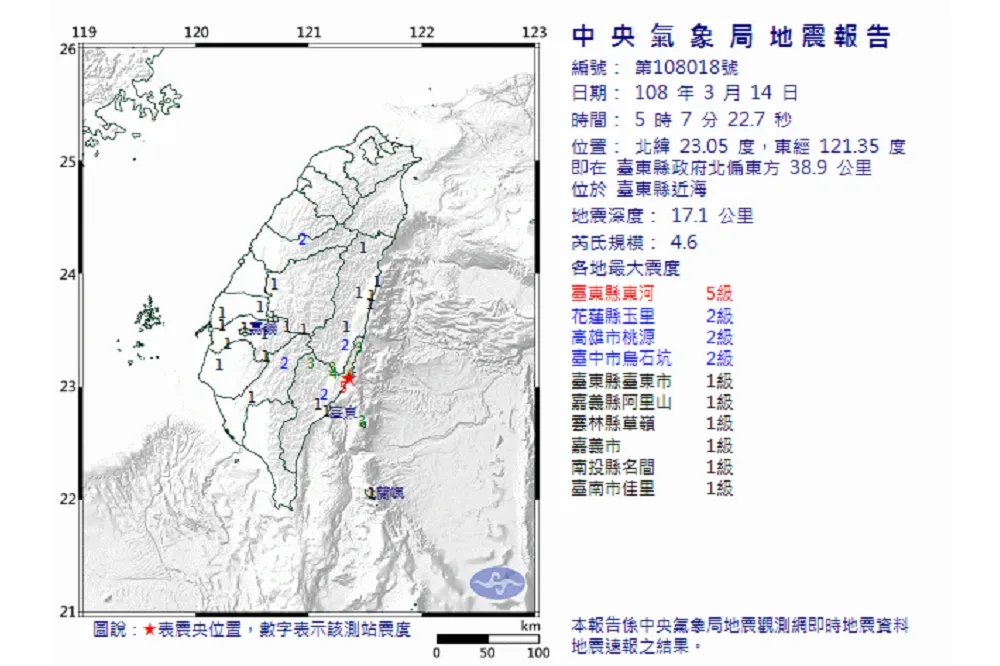 【一直震】台東清晨發生地震　東河震度5級