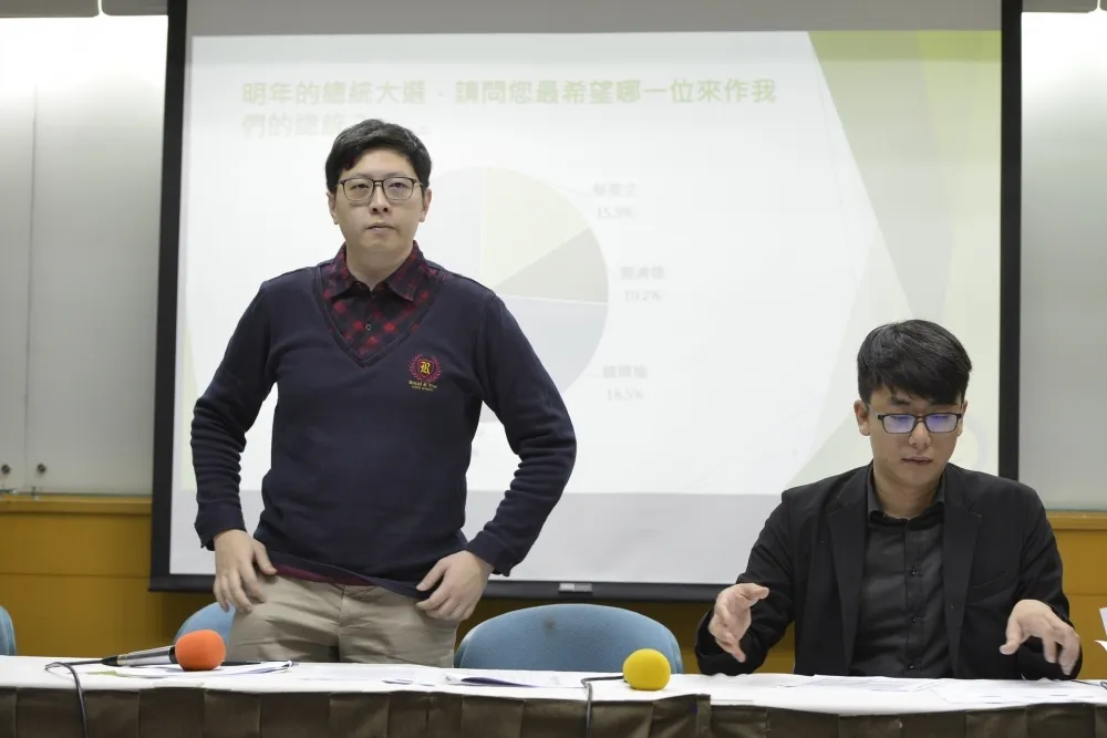 【沒人能打敗他】綠黨民調：韓國瑜大勝蔡賴　柯友哲在後段班苦追
