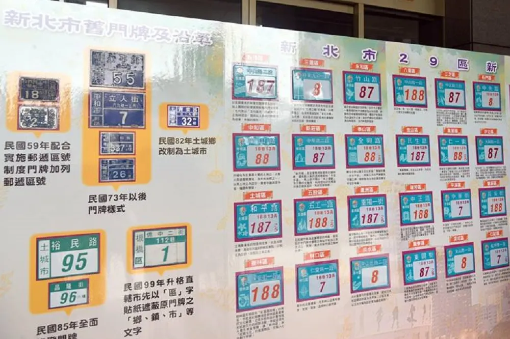 【綠換藍太中二】新北門牌變色　民怨辨識度不佳：公帑太多乎