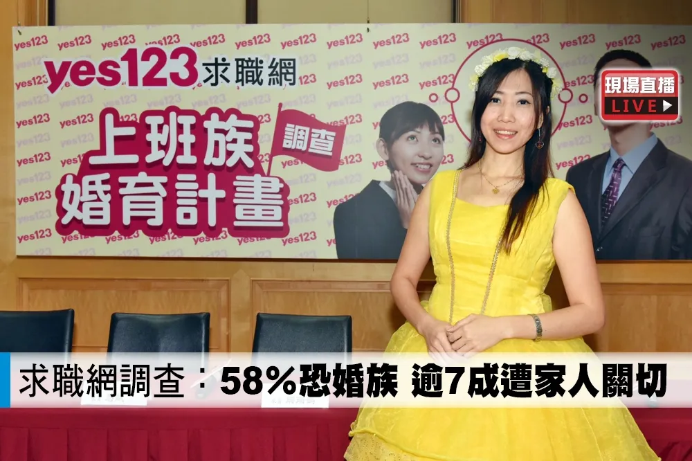 【直播】求職網調查：58％恐婚族　逾7成遭家人關切