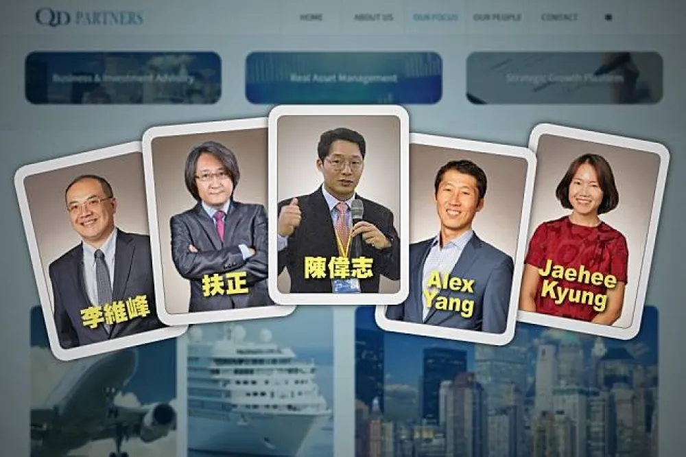 【檢調快看】慶富詐貸案重要關係人物　都在香港慶達公司任職