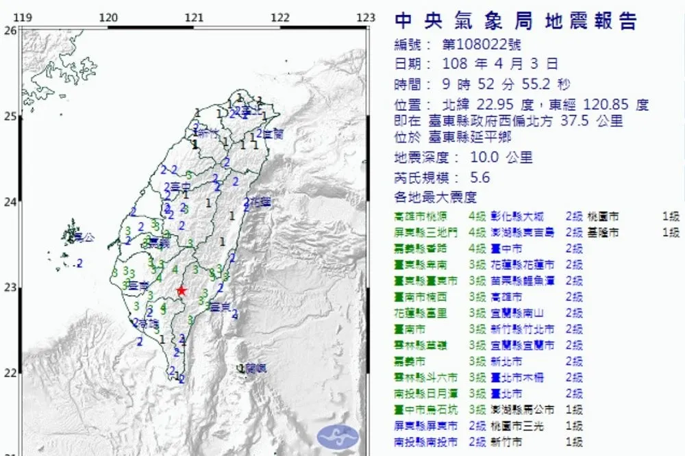 台東延平鄉9:52發生芮氏規模5.6地震　最大震度4級