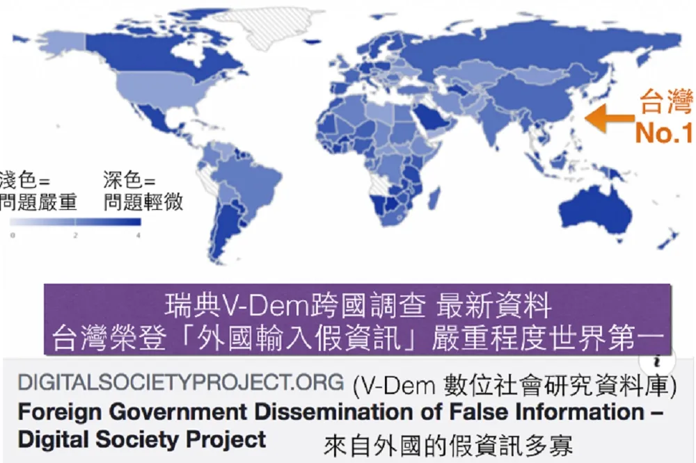 瑞典哥登堡大學研究：台灣遭境外假資訊攻擊全球第一
