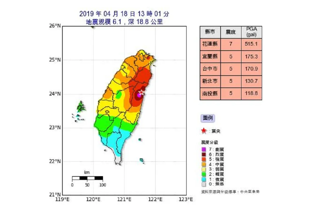 【銅門大地震】北捷下午2:30復駛　新北7起受困電梯事件均獲救　