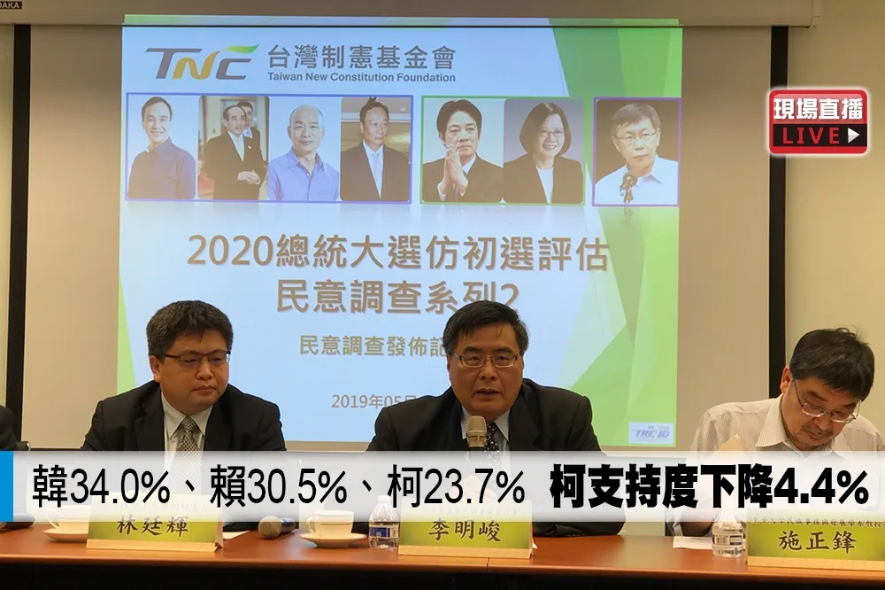 【直播】台灣制憲基金會(二)：韓34.0%、賴30.5%、柯23.7%　柯支持度下降4.4%