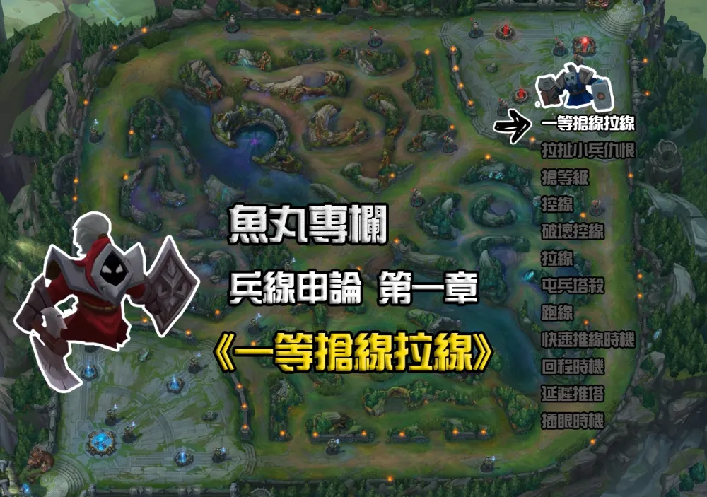 【魚丸專欄】兵線申論學：《第一章、一等搶線拉線》
