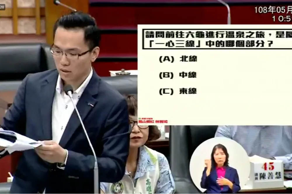 【直播】議員祭選擇題狂電韓國瑜　議長爆氣