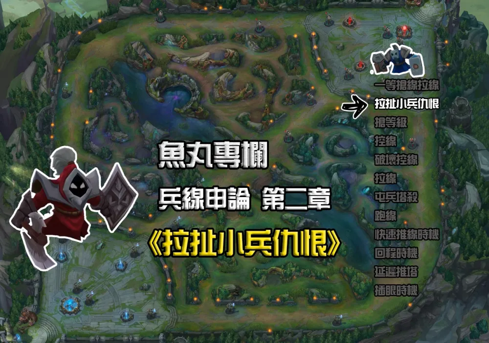【魚丸專欄】兵線申論學：《第二章、拉扯小兵仇恨》