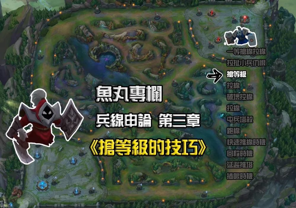【魚丸專欄】兵線申論學：《第三章、搶等級的技巧》