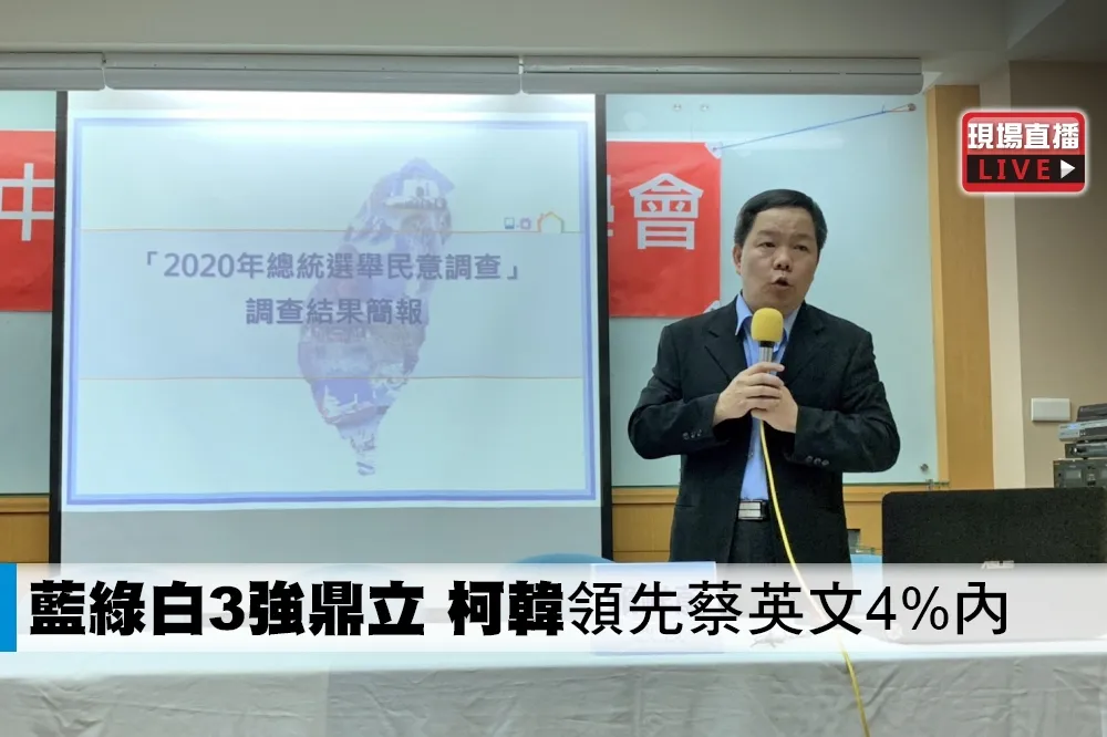 【最新總統民調】藍綠白3強鼎立　「柯韓」領先蔡英文4%內