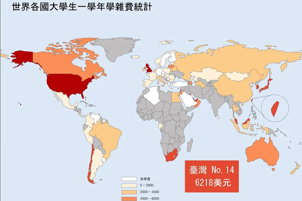 高教工會打臉調查　大學學費台灣比中國貴