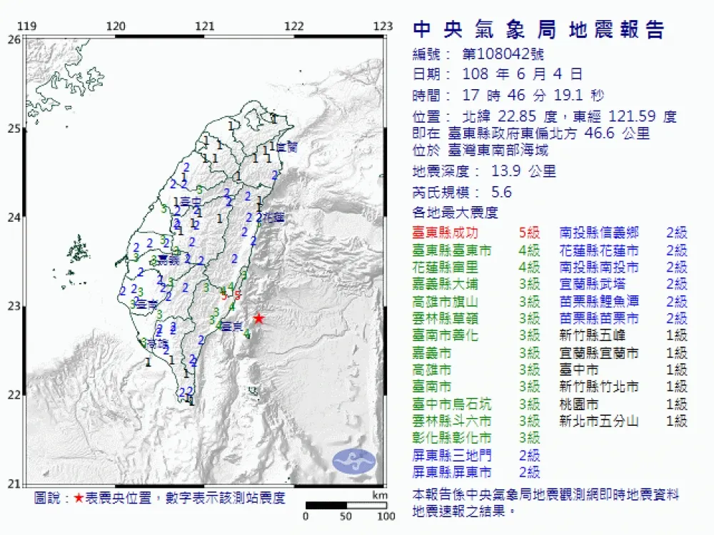 【快訊】台東規模5.6地震！　成功、池上最大震度5級