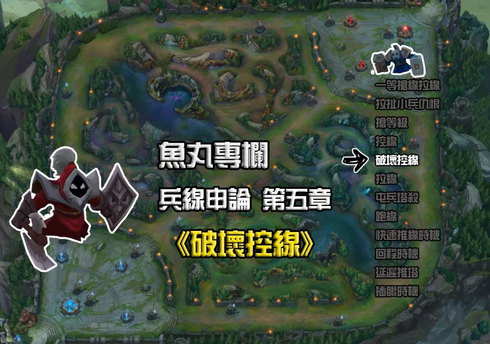 【魚丸專欄】兵線申論學：《第五章、破壞控線》