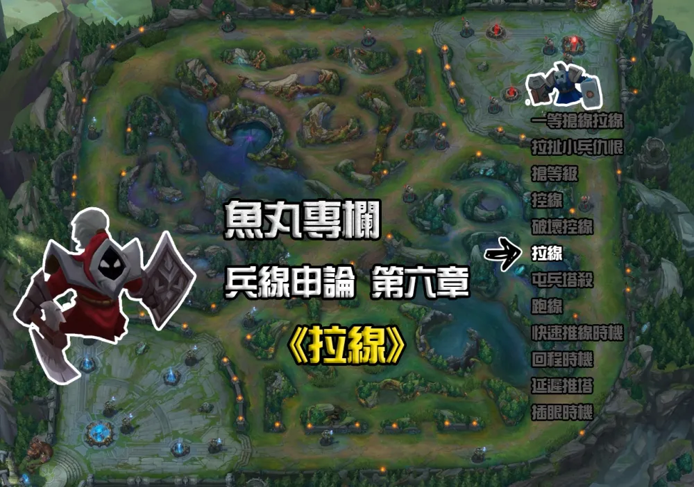 【魚丸專欄】兵線申論學：《第六章、拉線》