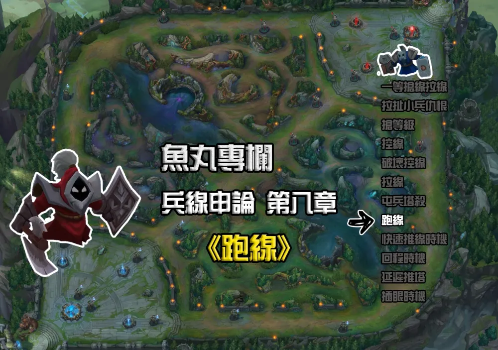 【魚丸專欄】兵線申論學：《第八章、跑線》