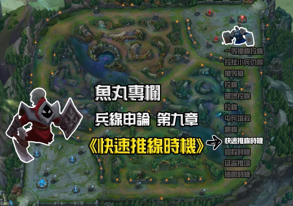 【魚丸專欄】兵線申論學：《第九章、快速推線時機》
