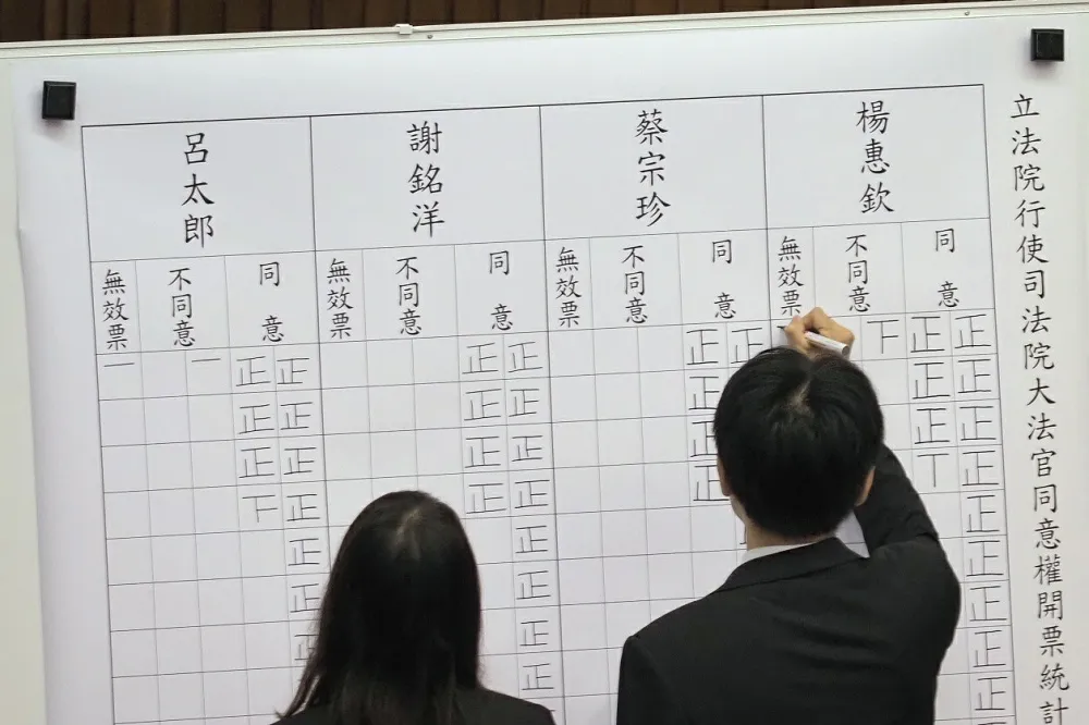 呂太郎等4人立院表決過關　蔡英文提名大法官增至11名