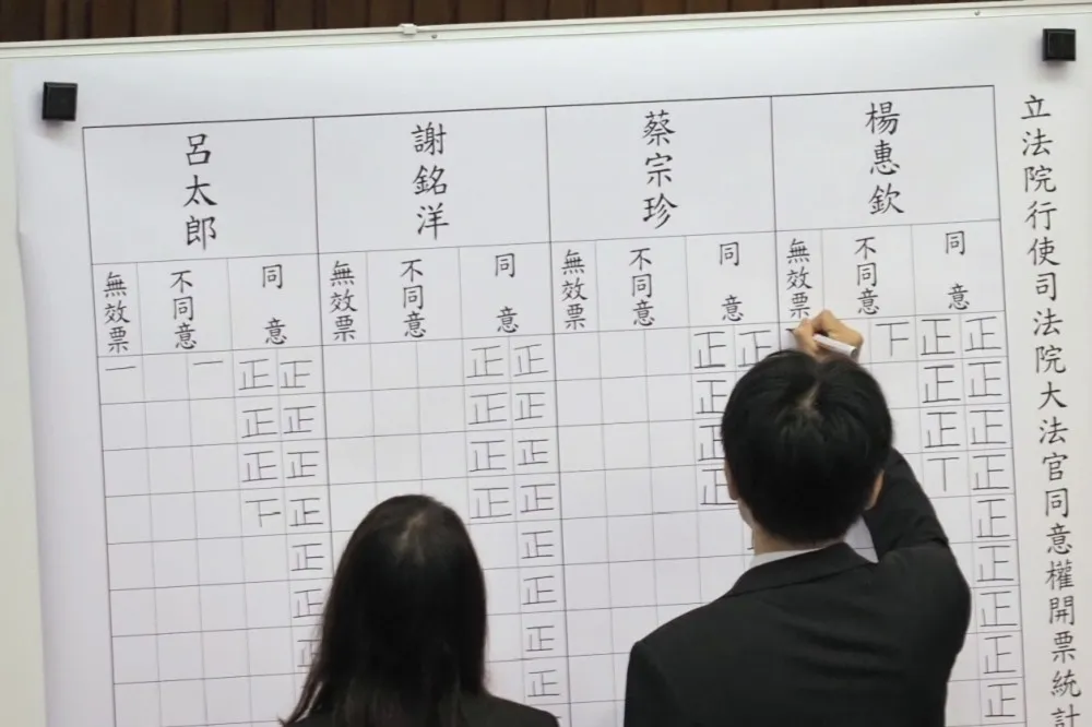 是誰打亂了大法官的「任期交錯」制度