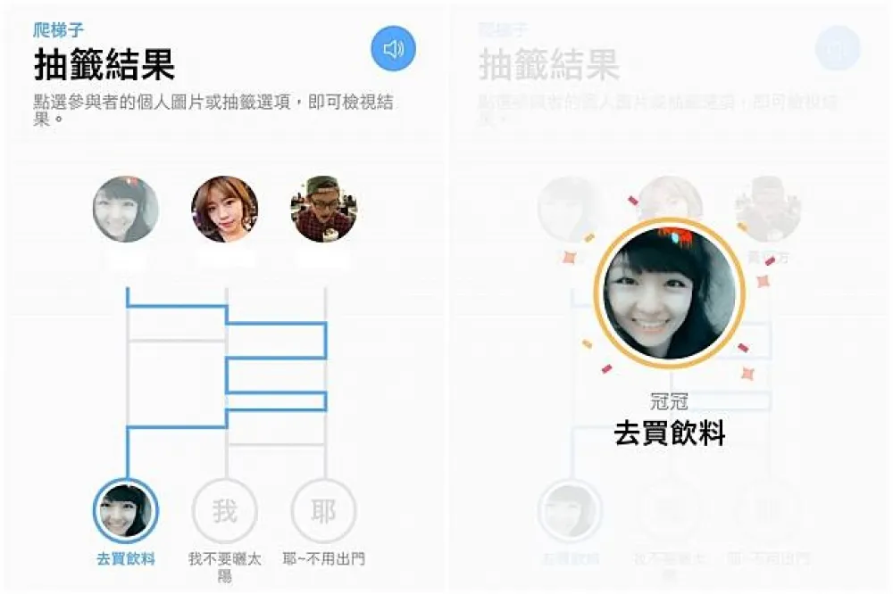 命運決定！用LINE群組的「爬梯子」定勝負