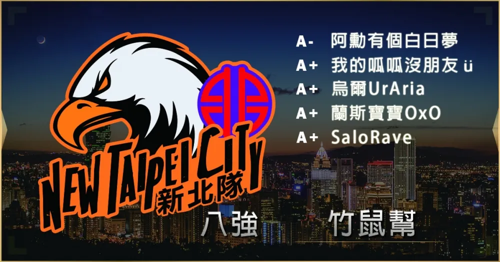【2019六都電競】八強隊伍介紹：打比賽簽證弄不好是要坐牢的你知道嗎 ─ 竹鼠幫
