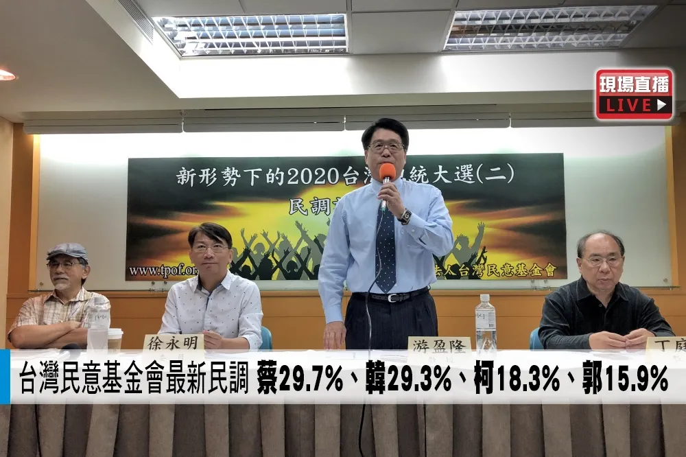【直播】台灣民意基金會最新民調　蔡29.7%、韓29.3%、柯18.3%、郭15.9%　
