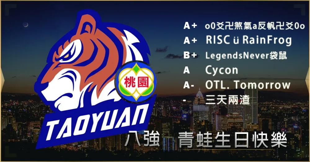 【2019六都電競】八強隊伍介紹：欸！統神你公館美食那集可以重拍嗎 ─ 青蛙生日快樂