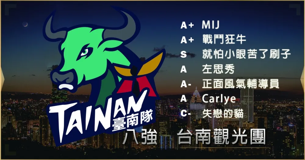 【2019六都電競】八強隊伍介紹：我們是來否放的嗎 ─ 台南觀光團