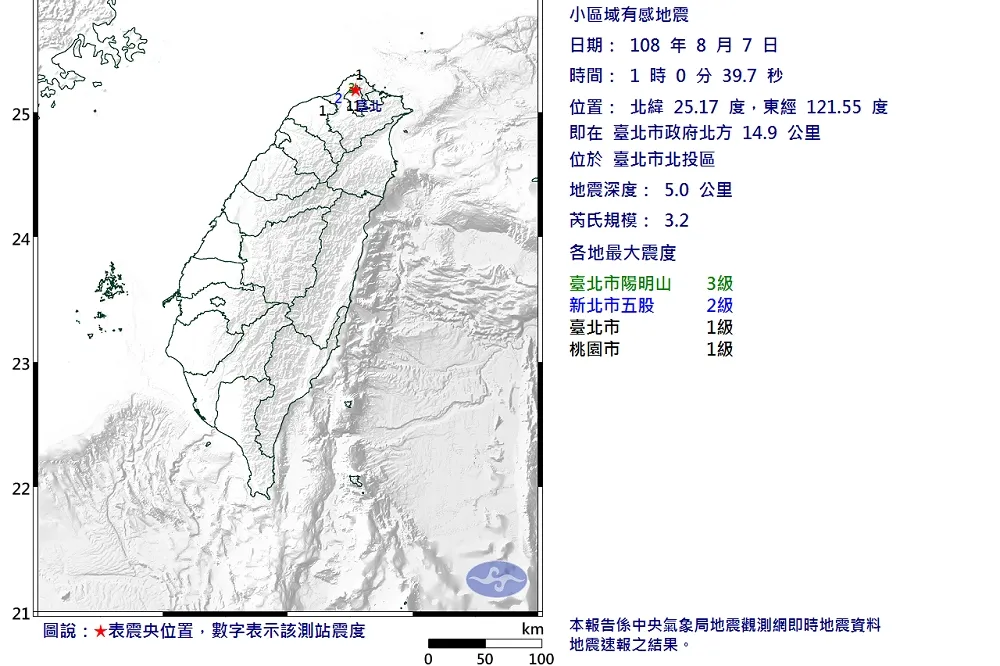 陽明山凌晨地牛翻身　規模3.2淺層地震嚇壞住戶