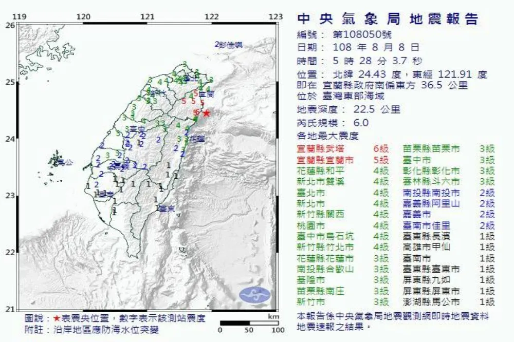 【震央宜蘭】6級地震搖醒全台　萬華687戶、林口642戶停電