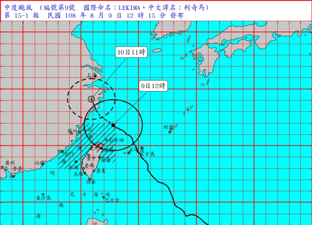 【2死9傷】利奇馬降為中颱　台中、苗栗、新竹3縣市解除陸上警報